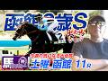 【2026 函館2歳S】出走馬ジャッジ