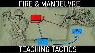Fire & Maneuver: How Suppressive Fire Works - Teaching Tactics