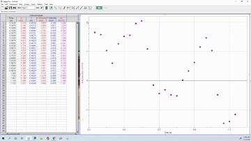 Using Video Analysis to find Acceleration