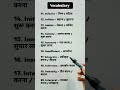 Day 18 | Letter I Advanced Words with Hindi Meaning | Improve Vocabulary for Exams &amp; Spoken English