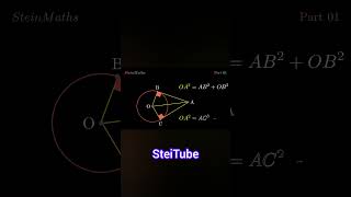 tangents #imo #math #mathmath #algebra #mathematics #mathematician