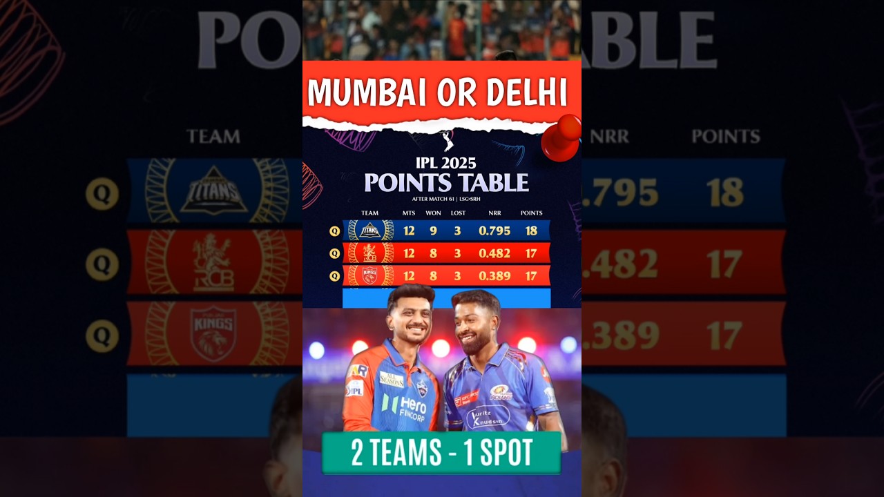 LSG Out! DC vs MI – Who Will Take the Last Playoff Spot?