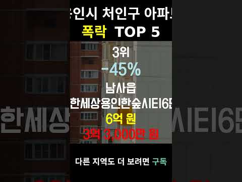 경기 용인시 처인구 아파트 폭락? TOP5 알려드림!