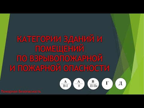 Категории зданий и помещений по взрывопожароопасности и пожароопасности | наружные установки