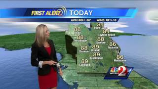 Weather stays mostly dry today