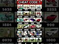 code 💥 Indian bike driving 3d all new cheat code update + plugin cheat codep