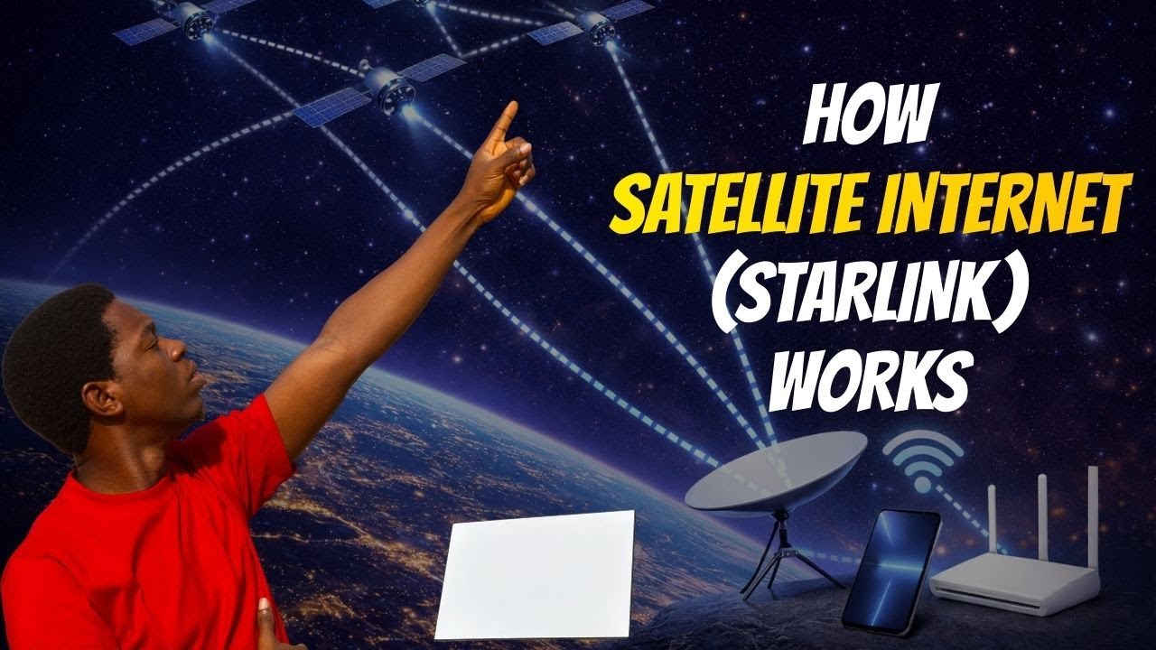 How Satellite Internet Works? (Why Starlink Feels Like Fiber from Space)