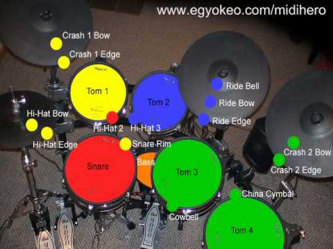 Rock Band Drum Charts