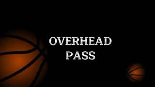 Basic skill in Basketball (PE3)