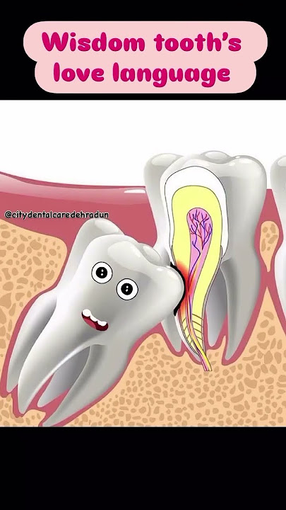 Do you love your teeth? #dentalcare #dentalhealth #dentalhygiene #trending #trendingshorts #dentist