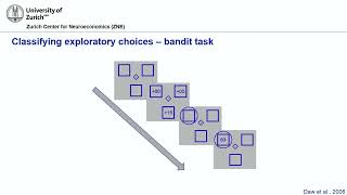OHBM 2018 | Oral Session | Anjali Raja Beharelle | Decisions to explore are preceded by increased …
