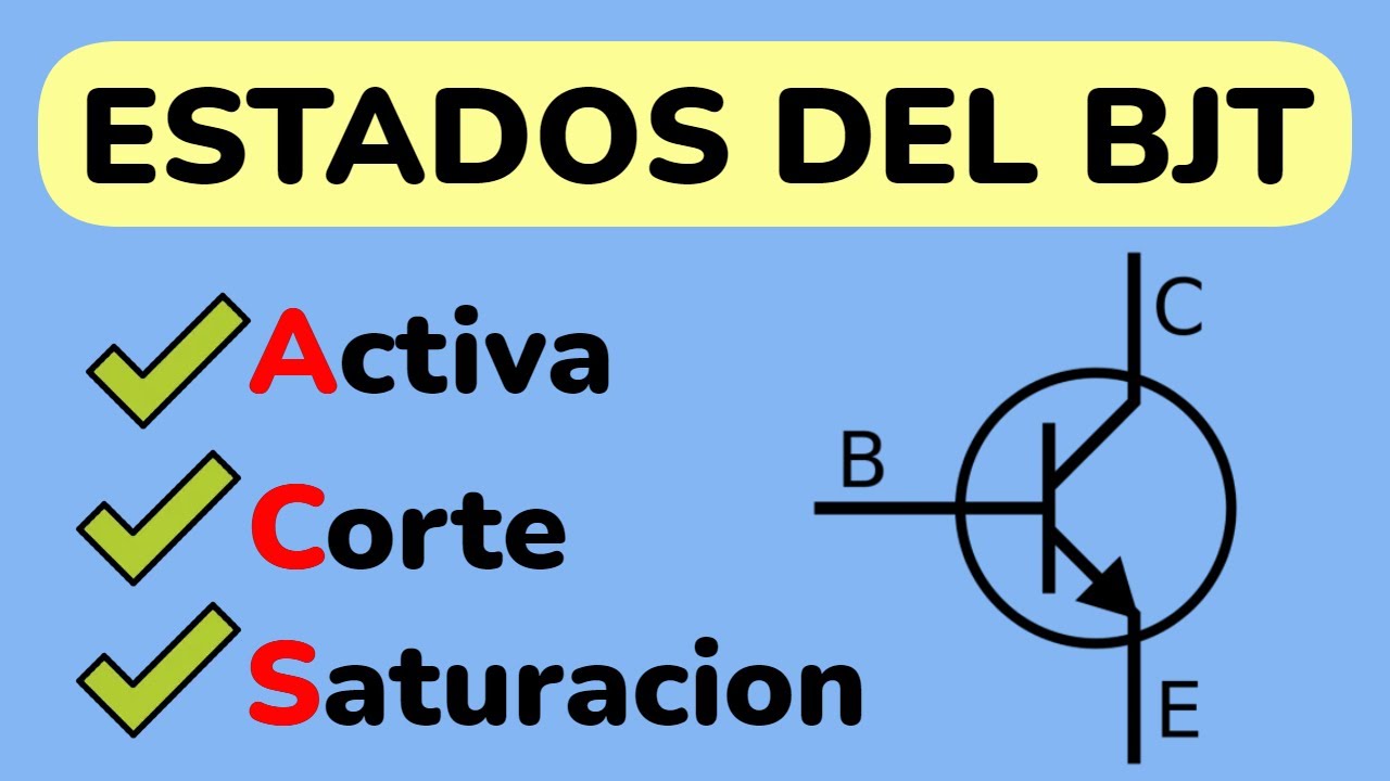 ESTADOS DEL BJT ⚡ ACTIVA, CORTE y SATURACION en el TRANSISTOR BJT YouTube ESTADOS DEL BJT ⚡ ACTIVA, CORTE y SATURACION en el TRANSISTOR BJT YouTube