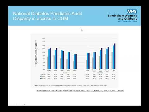 3 W's of Automated Insulin Delivery (AID) Systems - Why, Where, Where going