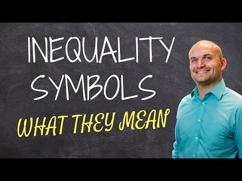 Video: Hoe typ je het ongelijkheidssymbool?