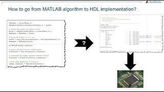 MATLAB to FPGA in 5 Steps