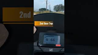 NX 200 speed test: 1st, 2nd and 3rd Gear Top Speed#nx200 #bikelover