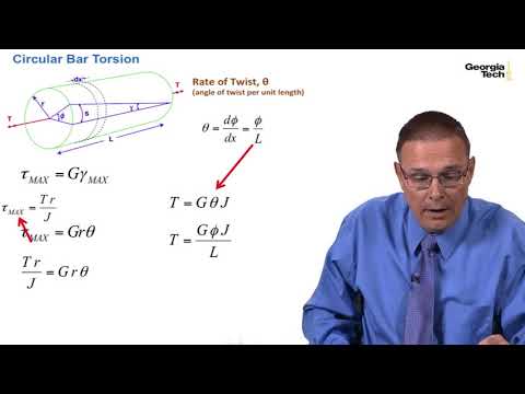 Module 14: Angle