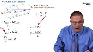 Module 14: Angle of twist - Mechanics of Materials II: Thin-Walled Pressure Vessels and Torsion