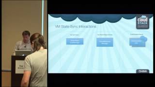 Job Oriented VM State Syncronization in CloudStack - Kelven Yang