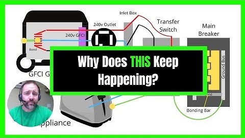 GFCI Generator Keeps Tripping & How to Fix [Easy Explanation for a Beginner]
