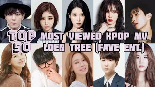Top 50 Most Viewed MV by LOEN TREE (Fave Ent.) | 50 MV LOEN TREE (Fave Ent.) Paling Banyak Ditonton