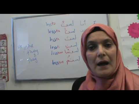 Come negare Nomi e aggettivi in ​​arabo