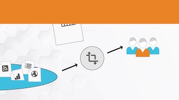 Attunity Compose for Data Lakes