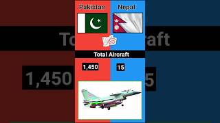 Pakistan VS Nepal Military Power Comparison 2025|Nepal VS Pakistan #militaryexercise#defenceattache
