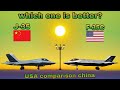 J-35 🇨🇳 vs F-35C 🇺🇸 | Naval Stealth Fighter Showdown 2026 | China vs USA Carrier Power 