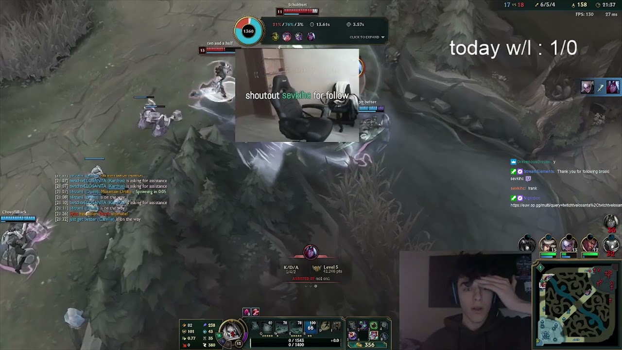 Your top lanerright? YouTube