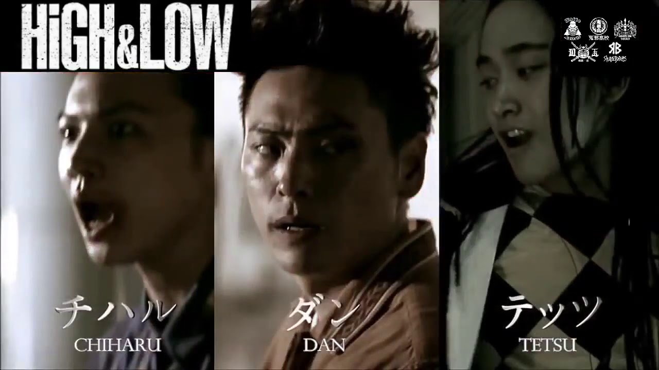 High and low story of sword YouTube