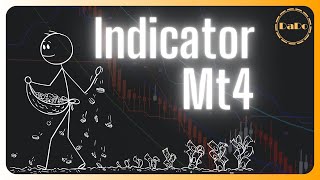 ⚫️ MT4 + 3-TA FOYDALI INDICATORLAR | ＤａＤｏｔｒａｄｅｒ [uzbek tilida] foydali indikatorlar