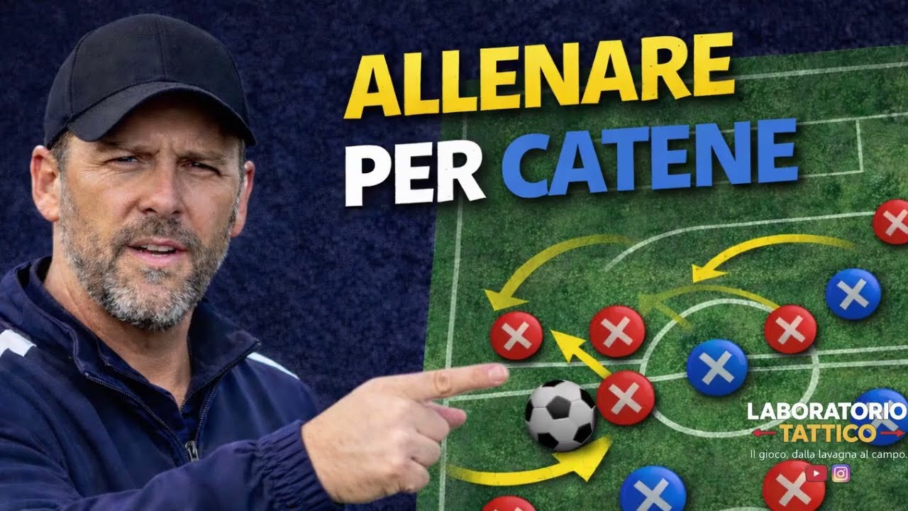 Allenare per catene: organizzazione e principi.