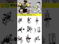 #motivation #biceps #workout #gymworkout #gymroutine #abs #bodybuilding #gymroutine