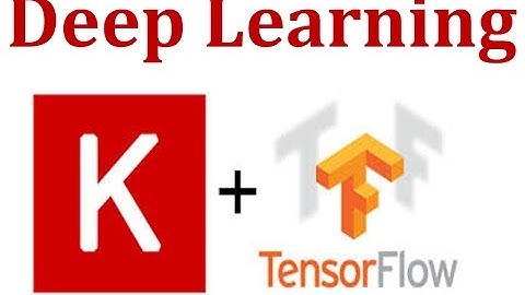 Installing tensorflow (cpu) & keras on Windows