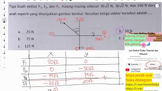 menghitung resultan tiga buah vektor gaya F1 F2 dan F3