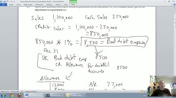 Accounting Basics 5 3  Allowance for Doubtful Accounts   Balance Sheet Method