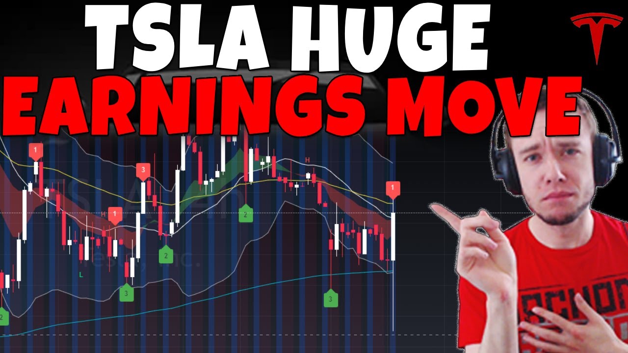 TESLA Stock - Huge Earnings Move on TSLA - YouTube