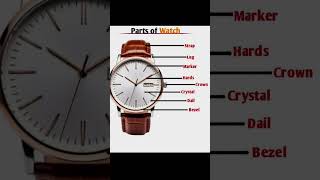 Common but Must Know#dailylearn #educational #vocabulary #shortsfeed #english