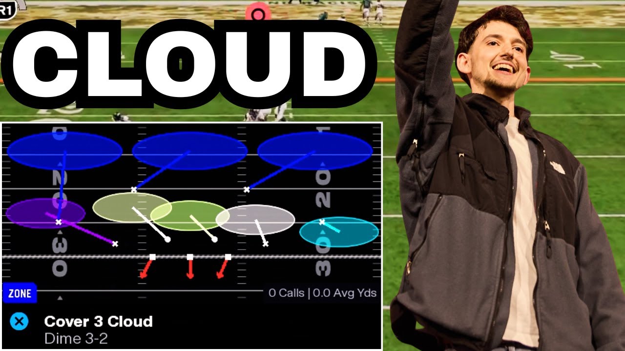 How Drini Runs The BEST Defense In Madden 26