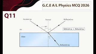 GCE AL 2026 MCQ Q11_Tamil_Medium By:- W.Sriwathsan B.Sc, M.Sc