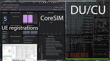 AI-RAN Orchestration