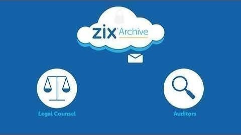 eDiscovery Made Easy with ZixArchive