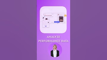 How to Unleash Infinite Social Media Growth Using Buffer! 🔥