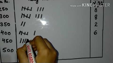Class 5 Maths Data handling part 1