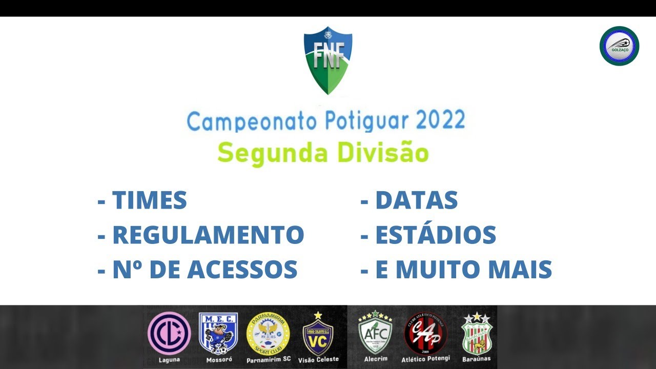 Os clubes potiguares na última divisão do futebol brasileiro