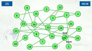 Brain Age – Challenge Your Mind, Stay Sharp