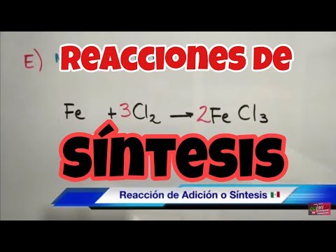 Video: ¿Cómo se escribe una reacción de síntesis?
