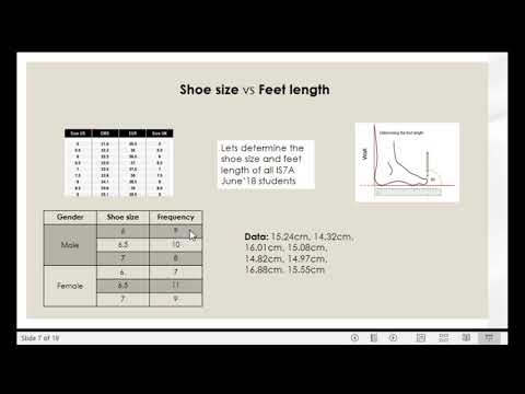 FYP CHAPTER 4: RESULT AND DISCUSSION - YouTube