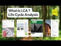 What Is LCA? Understanding Life Cycle Analysis 🌱